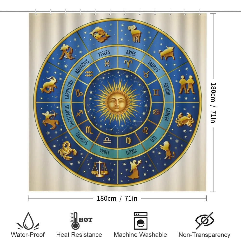 Astrological Signs — Detail 2