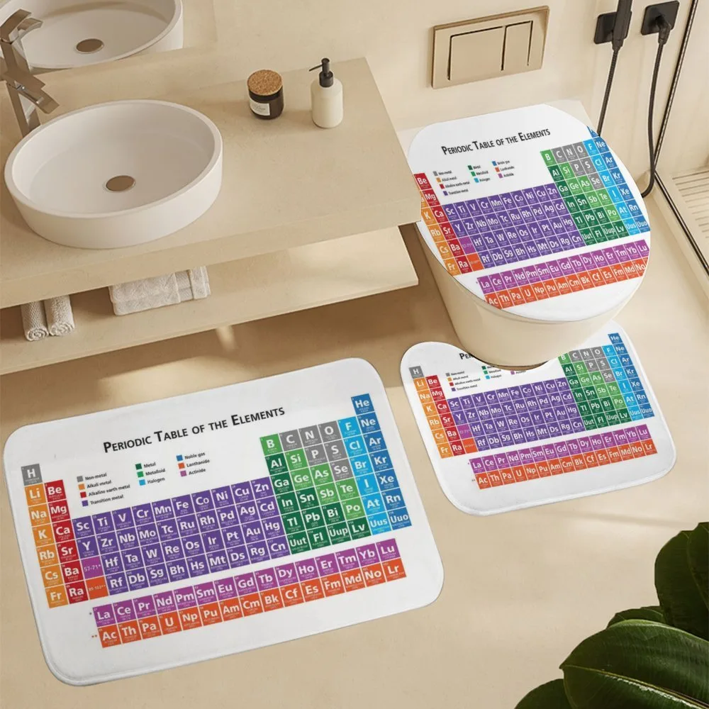 Periodic Table Elements — Detail 5