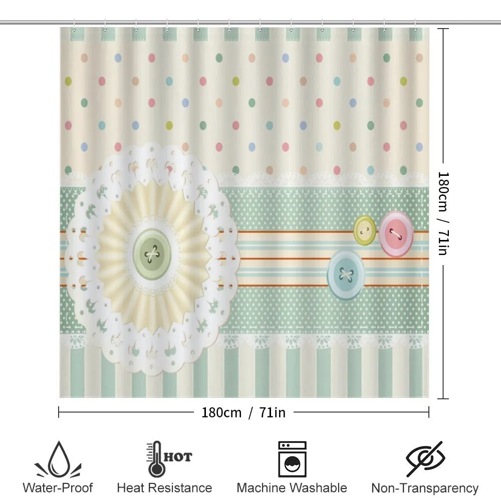Sewing Theme Border — Detail 2