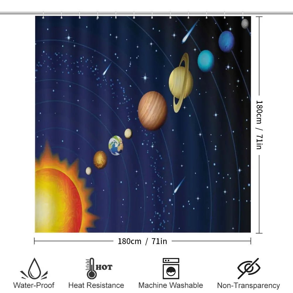 Solar System with Sun — Detail 2