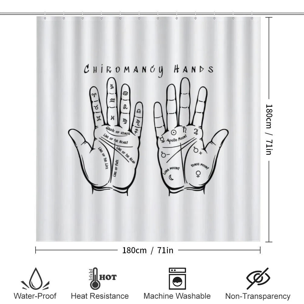 Cosmic Signs on Palms — Detail 2