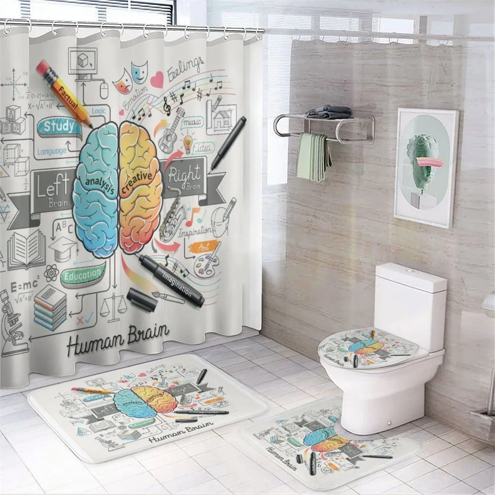 2 Sides of Brain — Your design