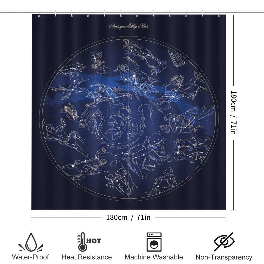 Antique Sky Map — Detail 2