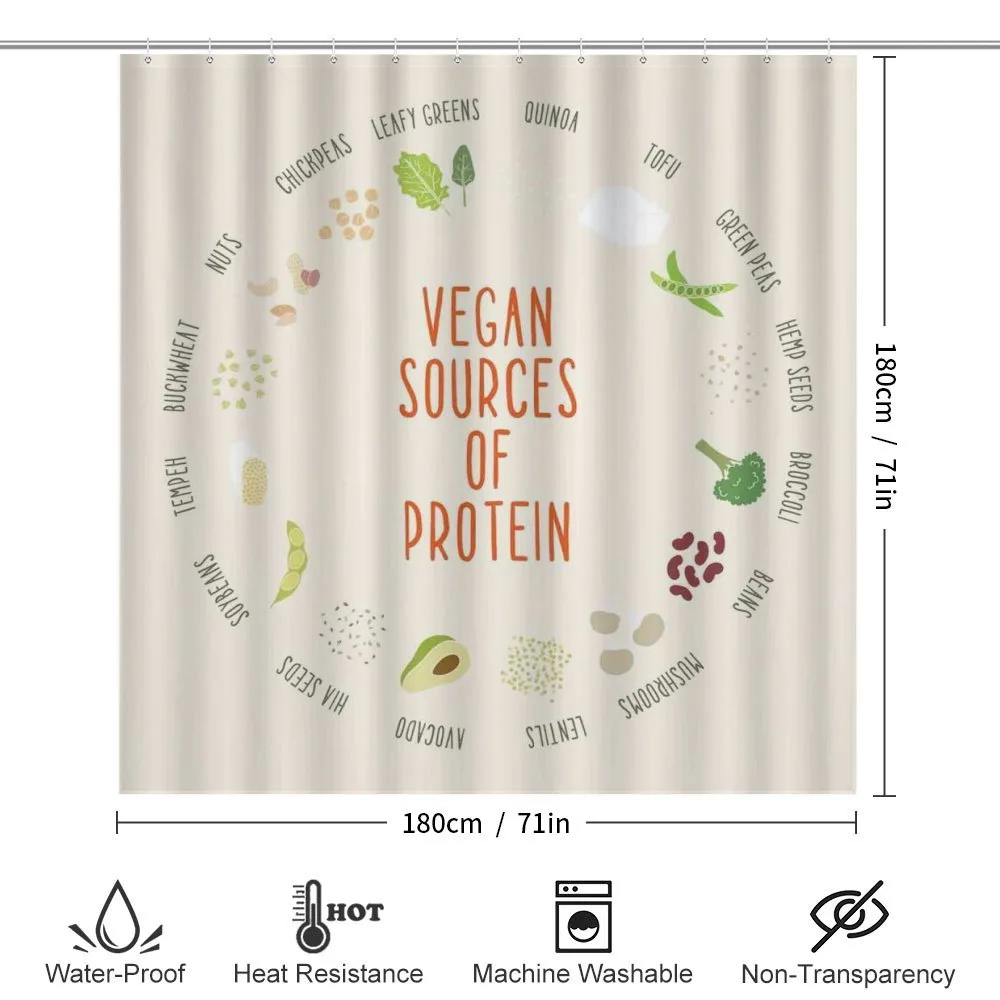Vegan Sources of Protein — Detail 2