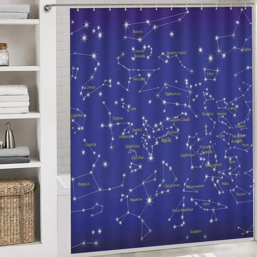 Names of Stars — Detail 4