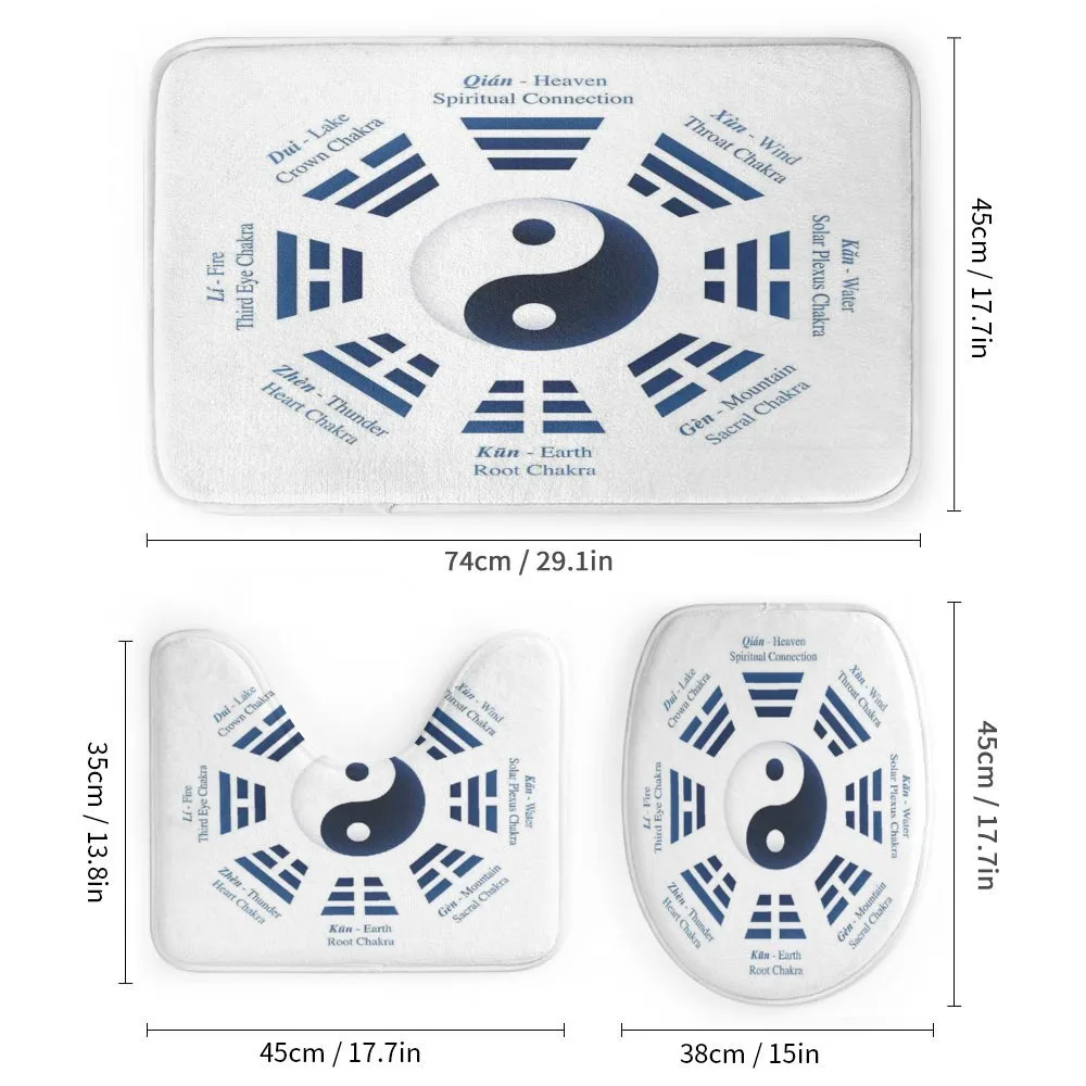 Trigrams I-Ching Names — Detail 1