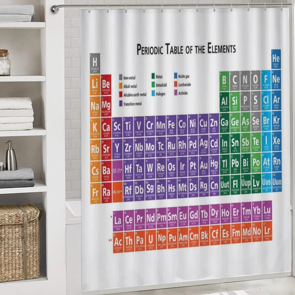 Periodic Table Elements — Detail 4
