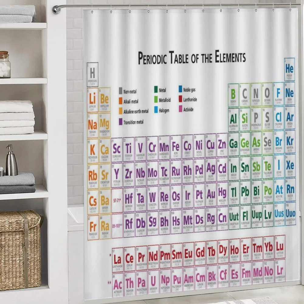 Chemistry Primary Table — Detail 4