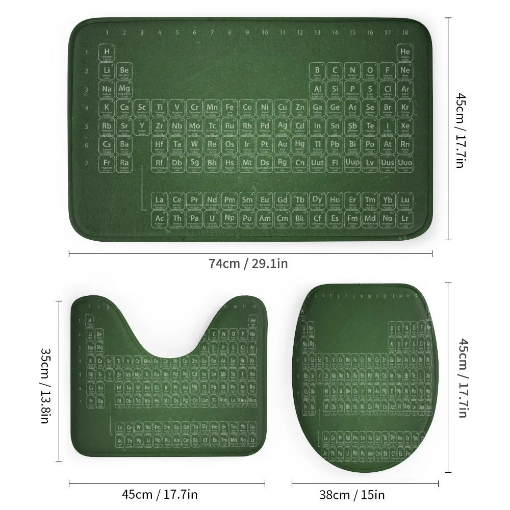 Periodic Table — Detail 1