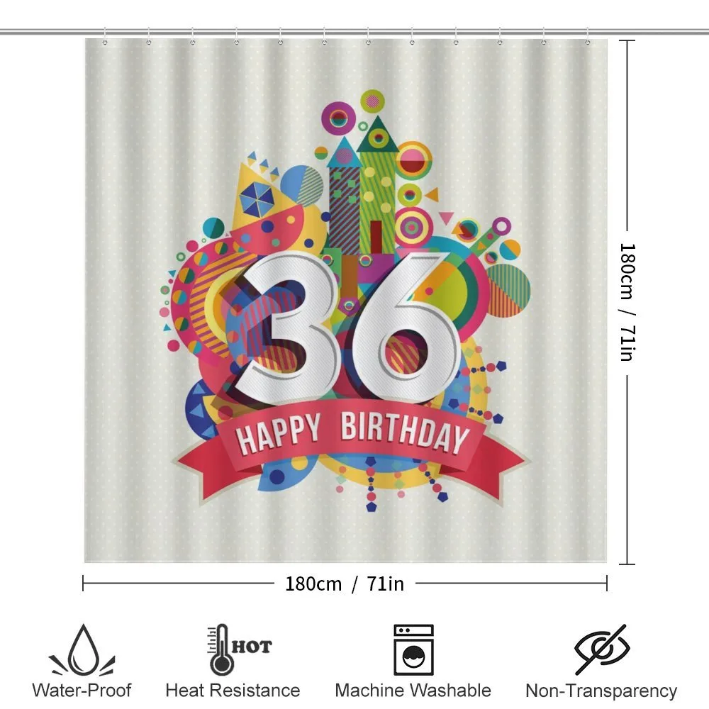 Birthday Party Theme — Detail 2