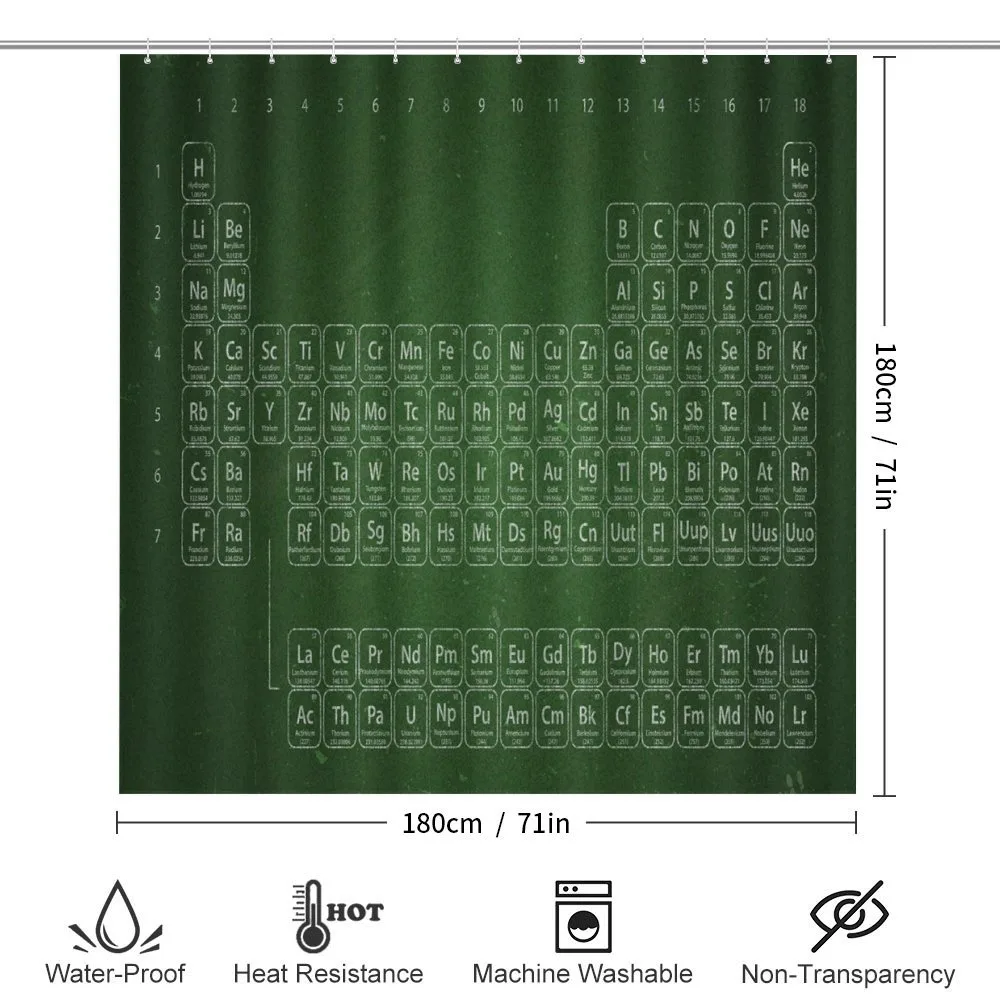 Periodic Table — Detail 2