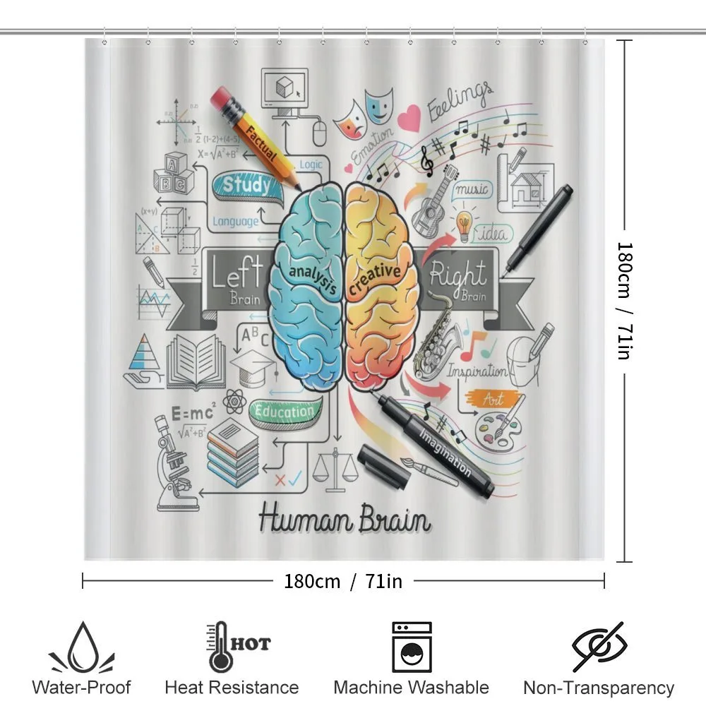 2 Sides of Brain — Detail 2