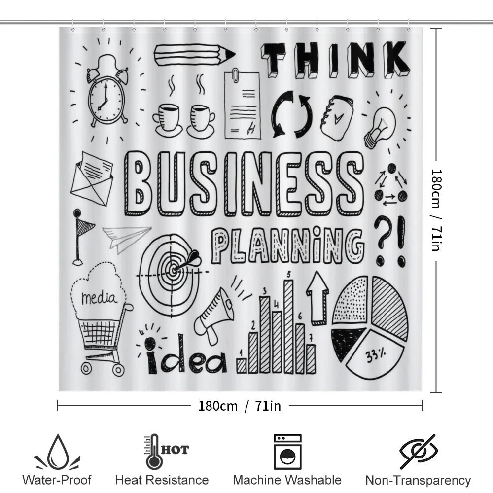 Business Planning Theme — Detail 2