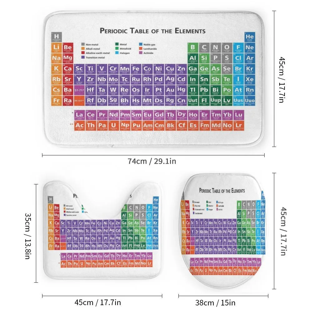 Periodic Table Elements — Detail 1