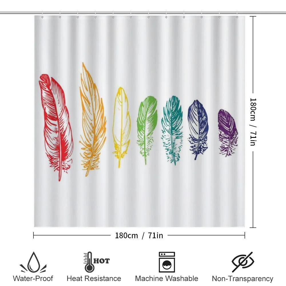 Rainbow Feathers — Detail 2