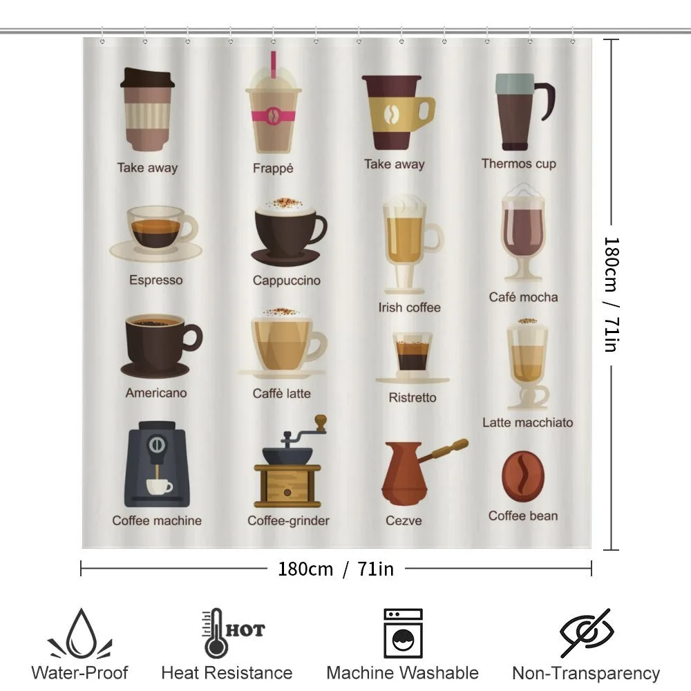 Coffee Types Mocha Latte — Detail 2