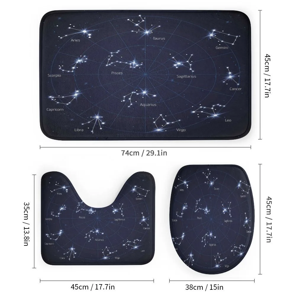 Horoscope Chart — Detail 1