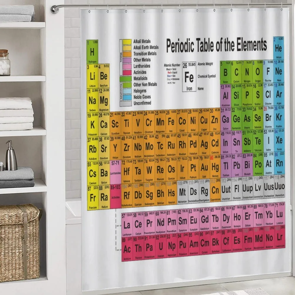 Chemistry Lovers — Detail 4
