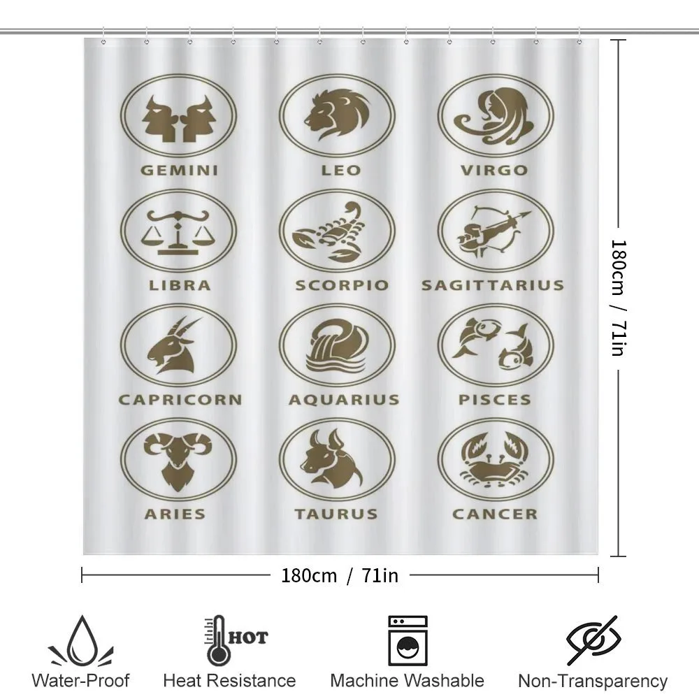 Classic Zodiac Chart — Detail 2