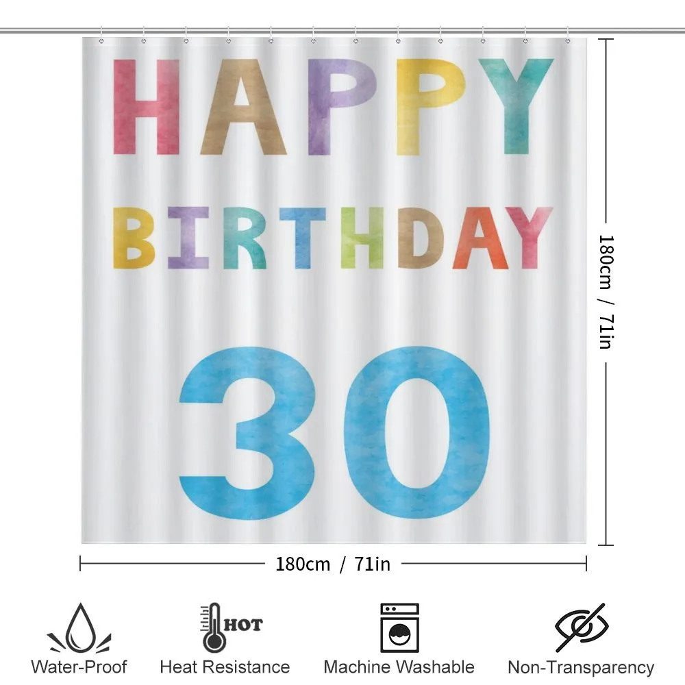 Happy 30th Birthday — Detail 2