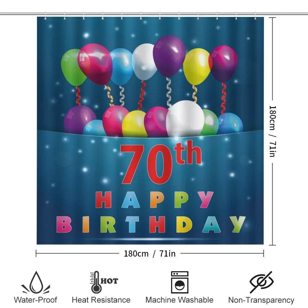 Balloons Party Items — Detail 2