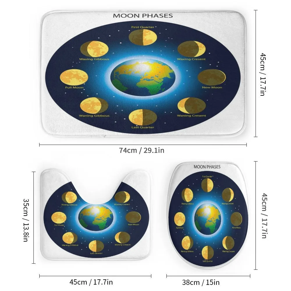 Phases of Moon — Detail 1