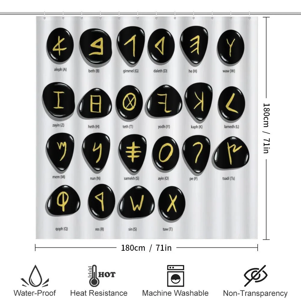 Phoenician Alphabet on Stones — Detail 2
