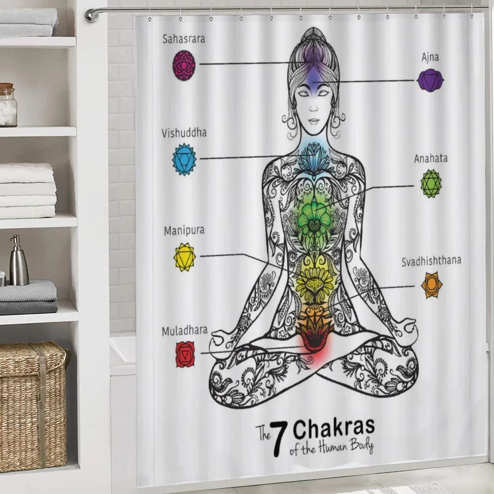 7 Chakra Signs Ornate — Detail 4