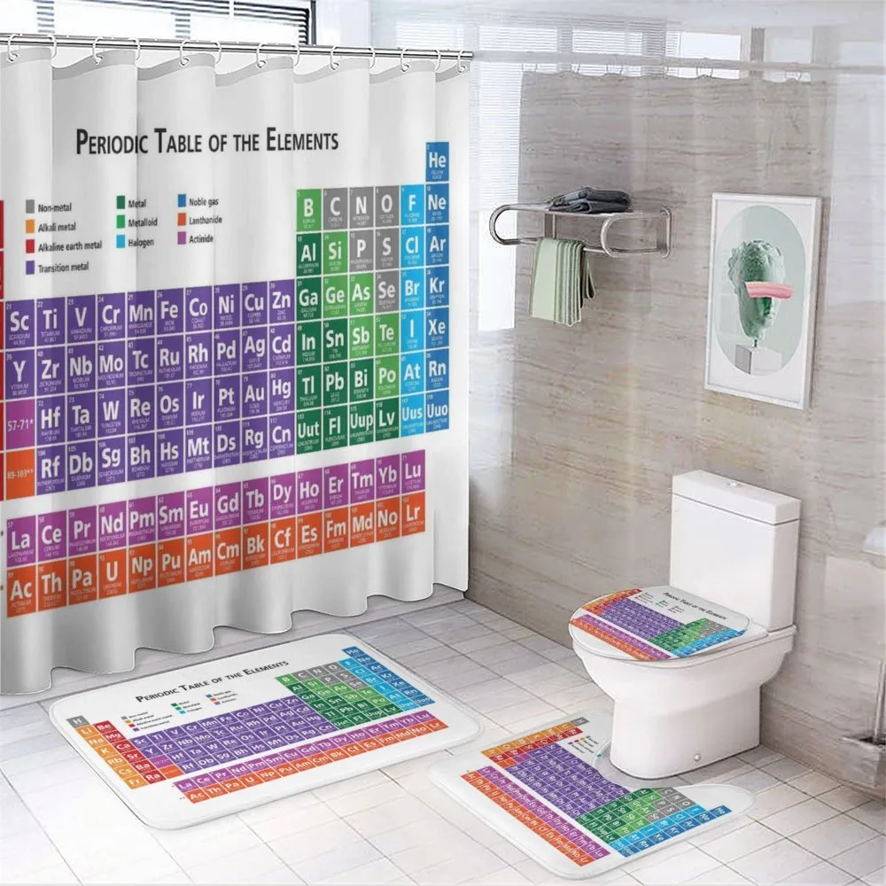 Periodic Table Elements — Your design