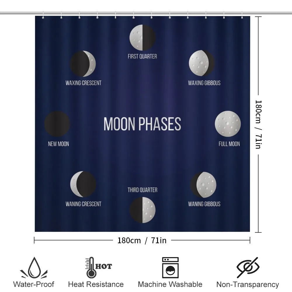 Crescent Phase Astronomy — Detail 2