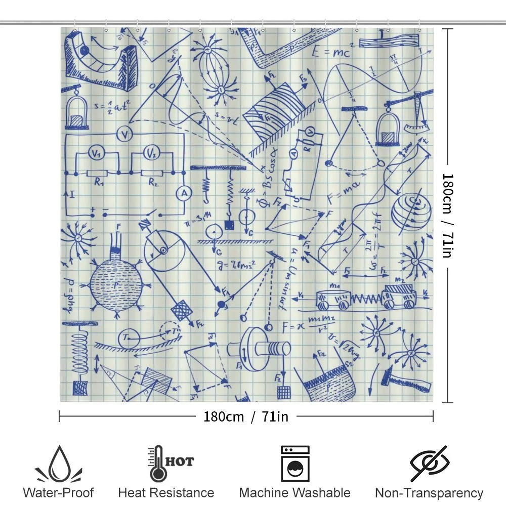 Technical Formulas Notebook — Detail 2