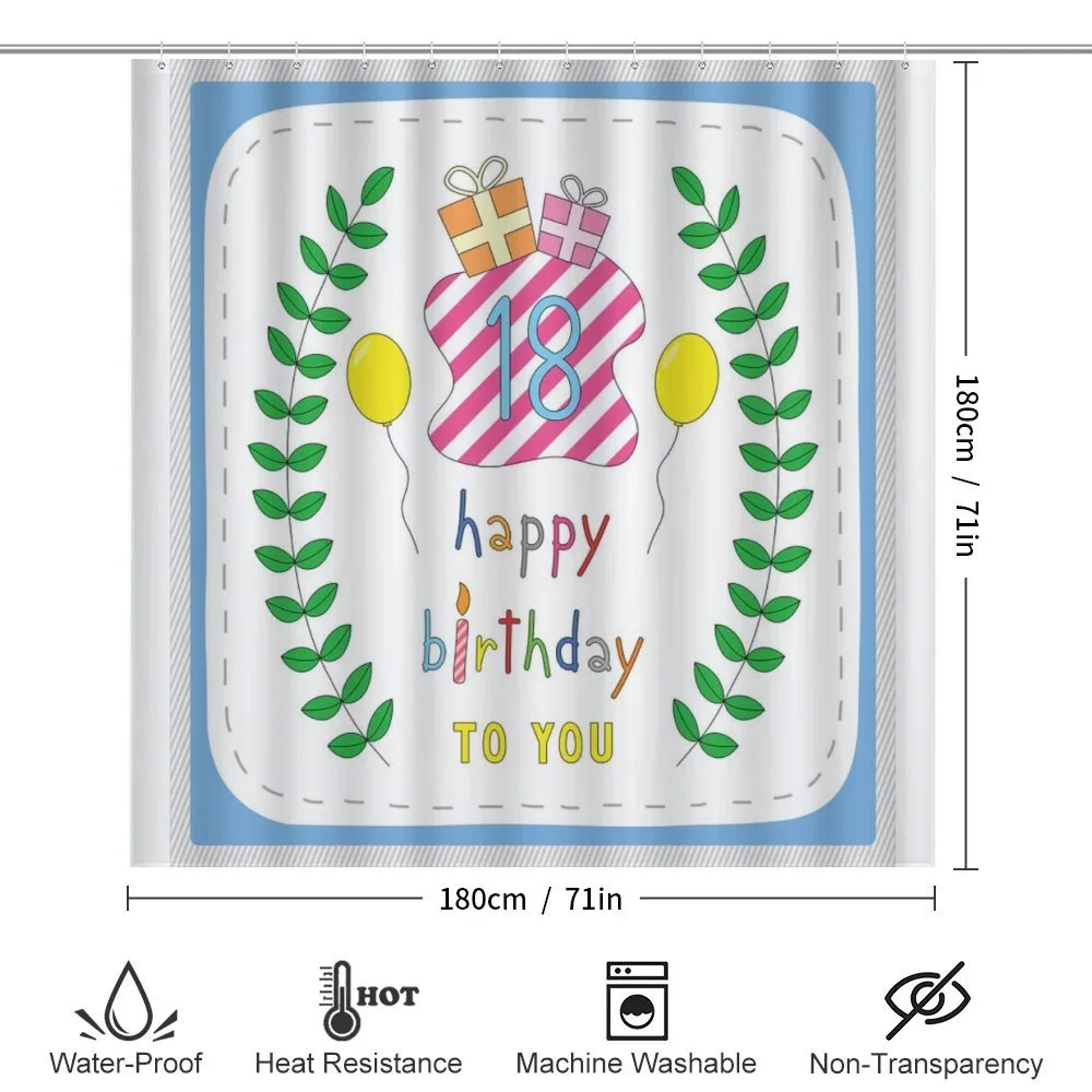 18 Birthday — Detail 2