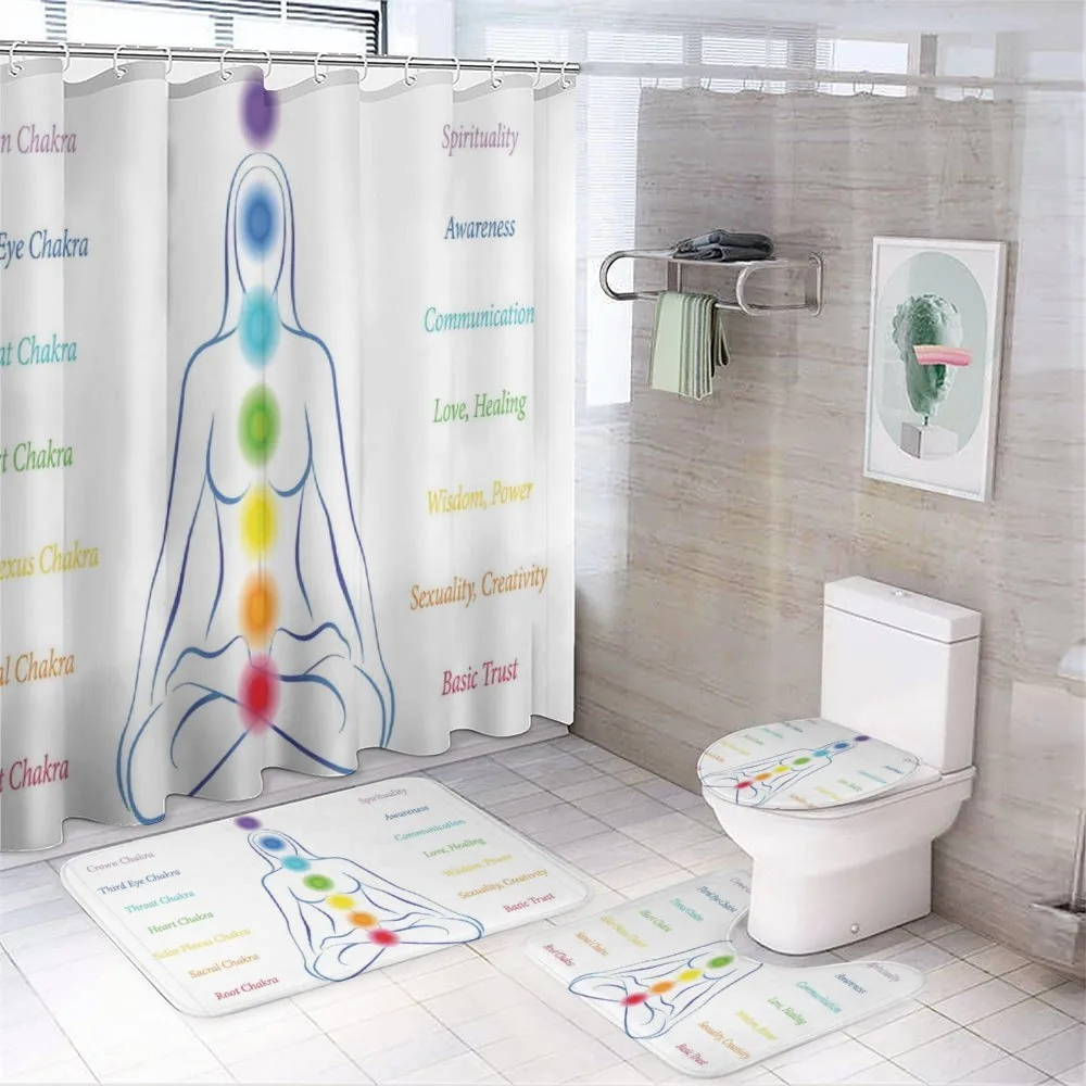 7 Main Chakra Meanings — Your design