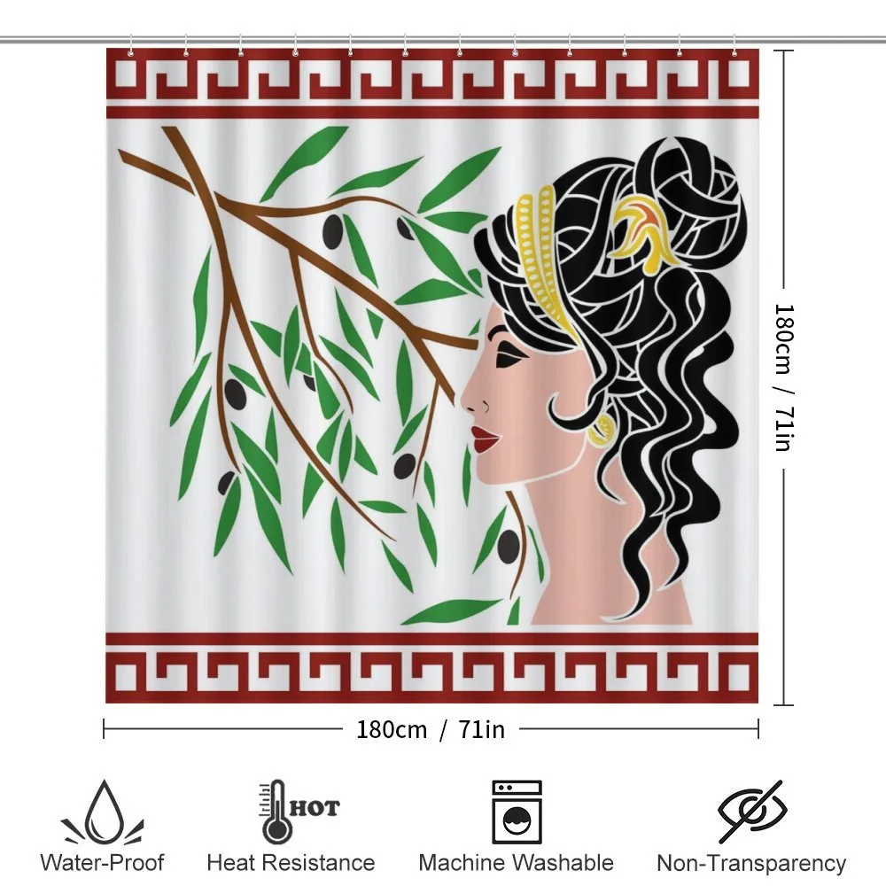 Aphrodite Profile — Detail 2