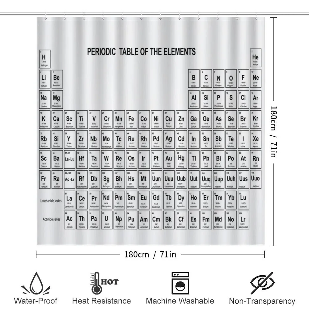 Element Table Chemisty — Detail 2