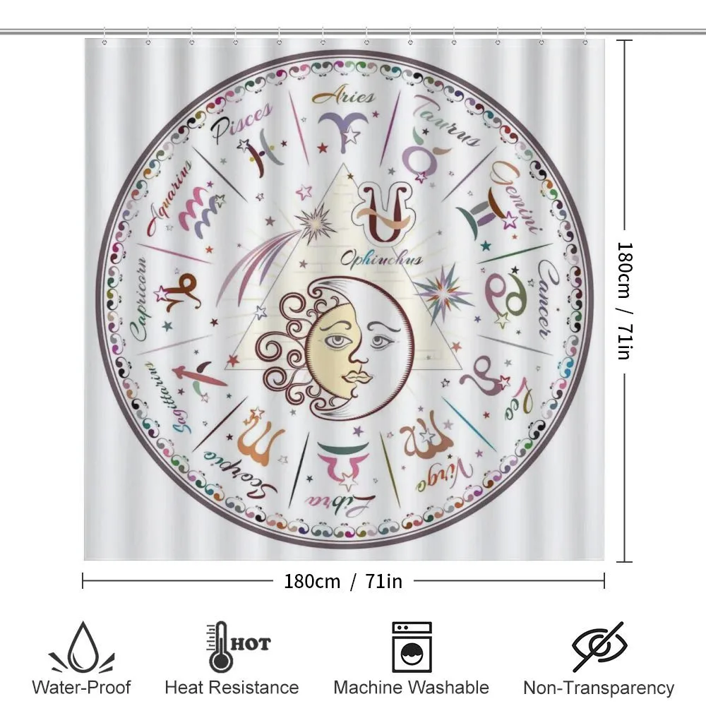 Astrological Horoscope — Detail 2