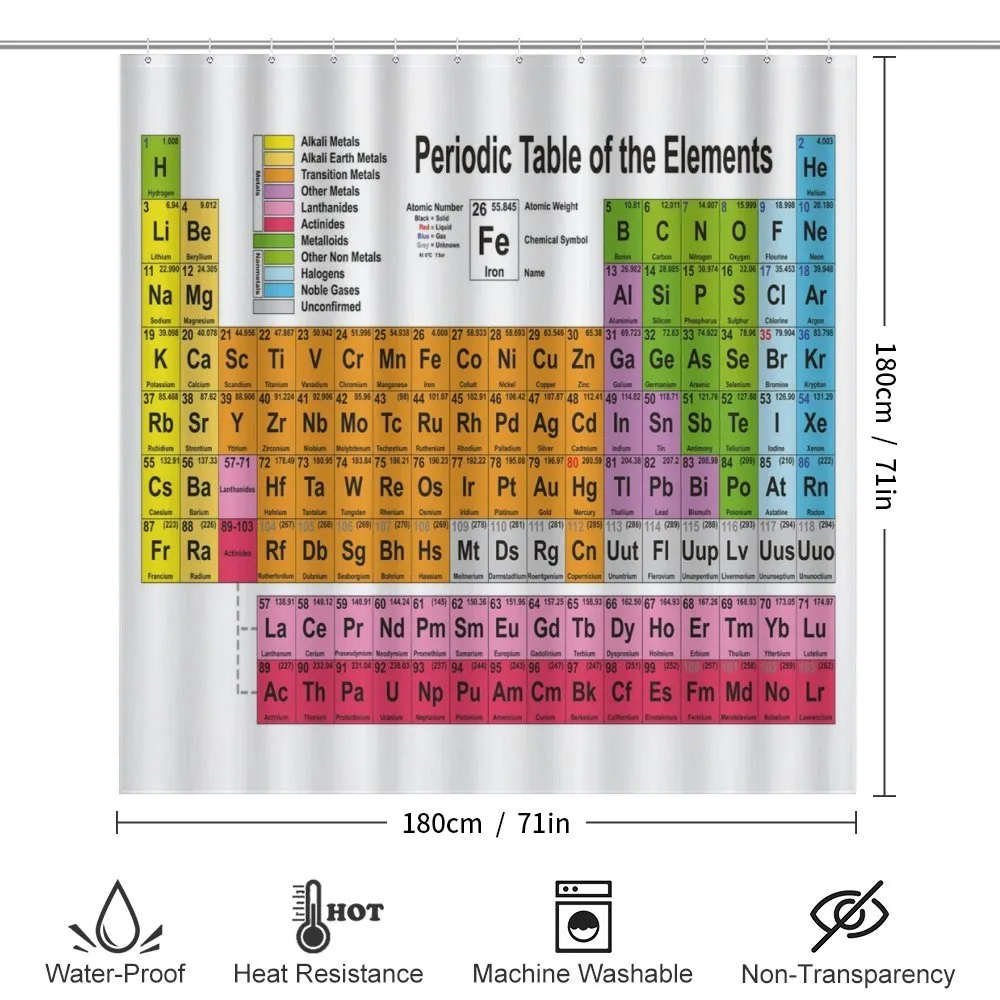 Chemistry Lovers — Detail 2