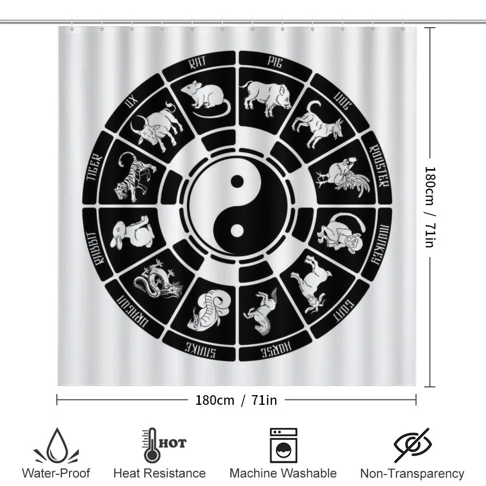 Chinese Horoscope Wheel — Detail 2