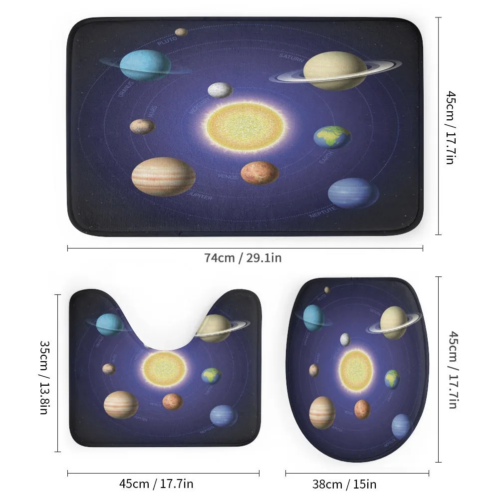 Solar System with Planets — Detail 1