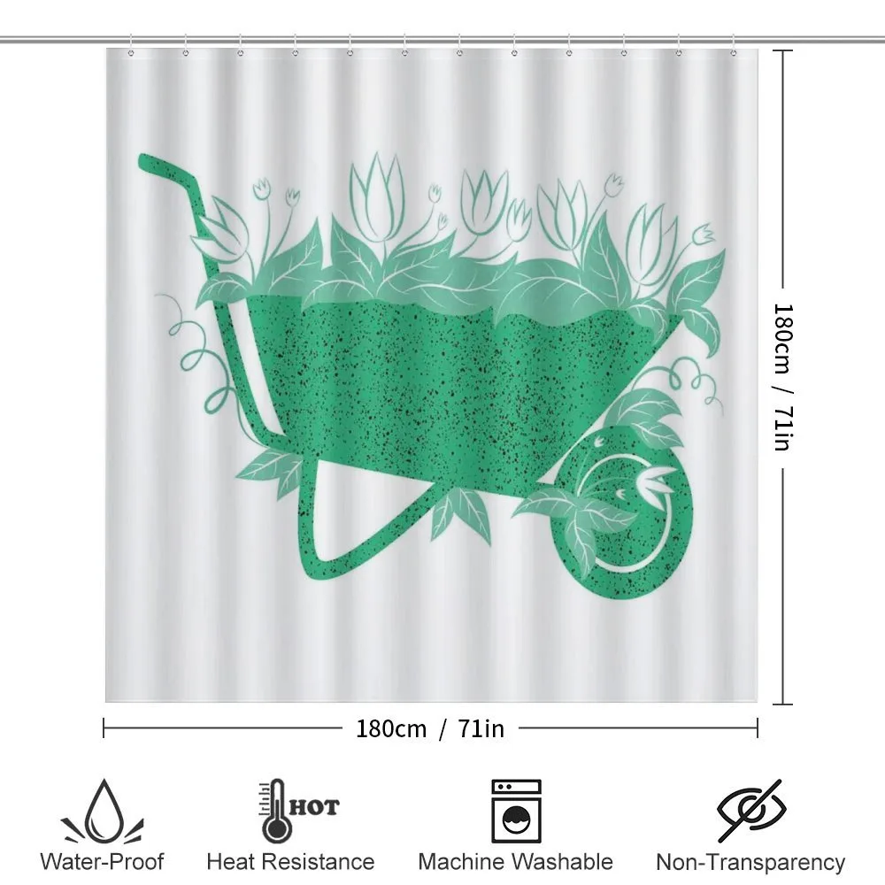 Botanical Theme Environment — Detail 2