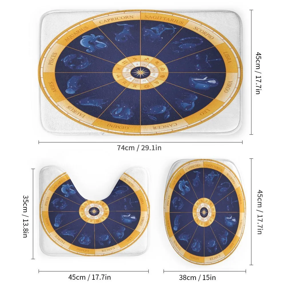 Birth Chart Horoscope — Detail 1