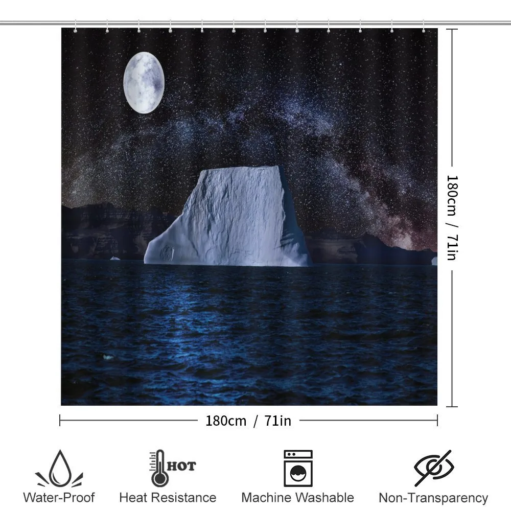 Iceberg Reflection Sky — Detail 2