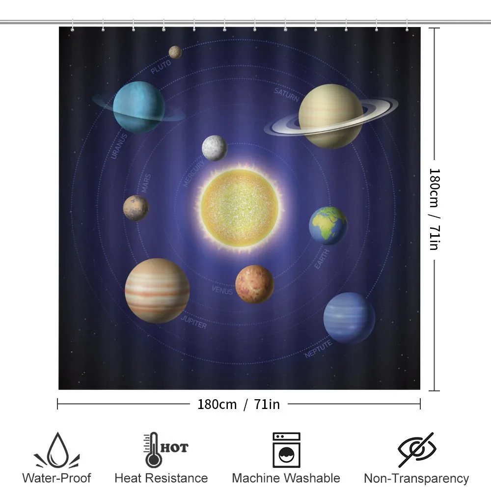 Solar System with Planets — Detail 2