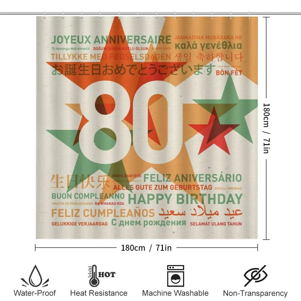 World Happy Birthday — Detail 2