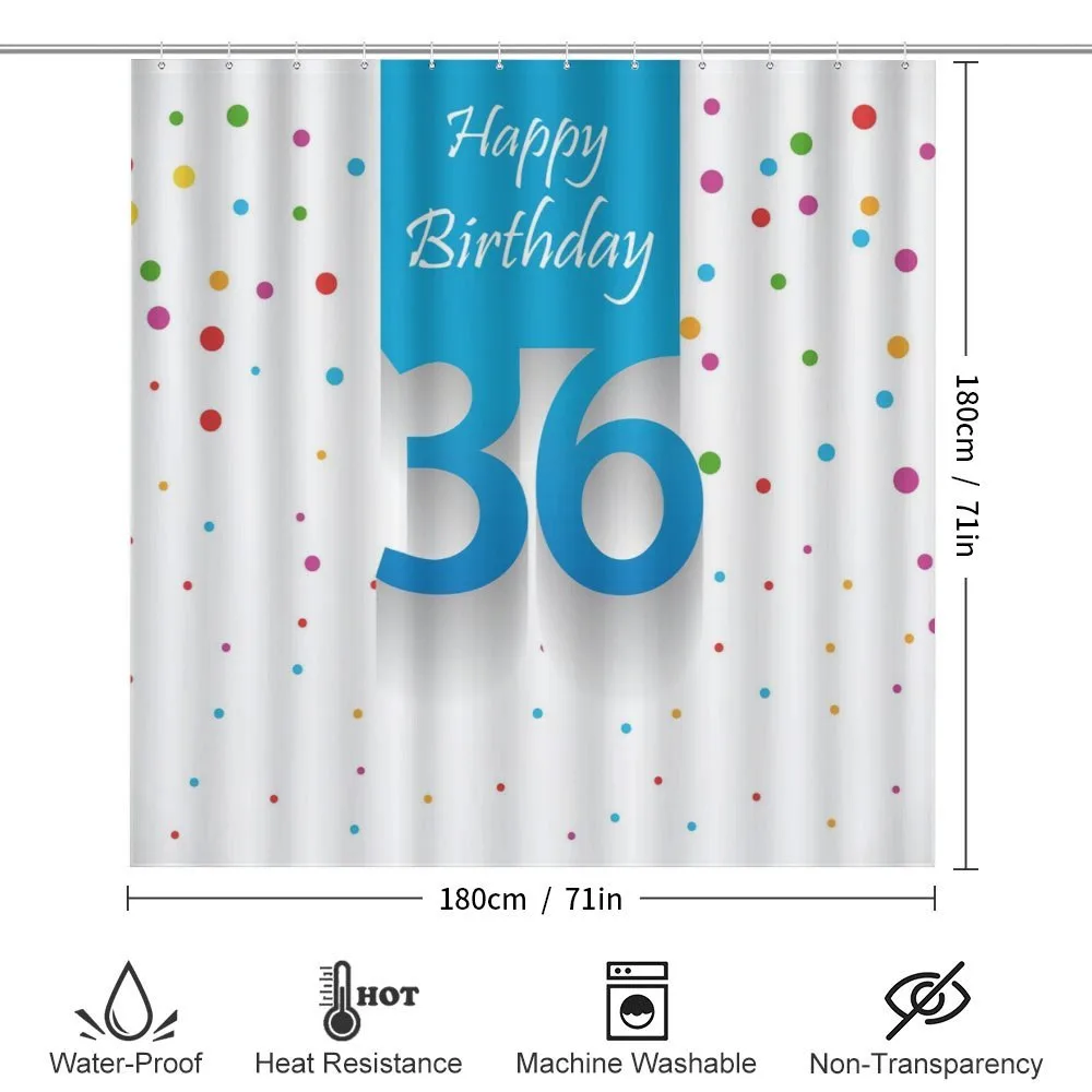 Birthday Words Dots — Detail 2