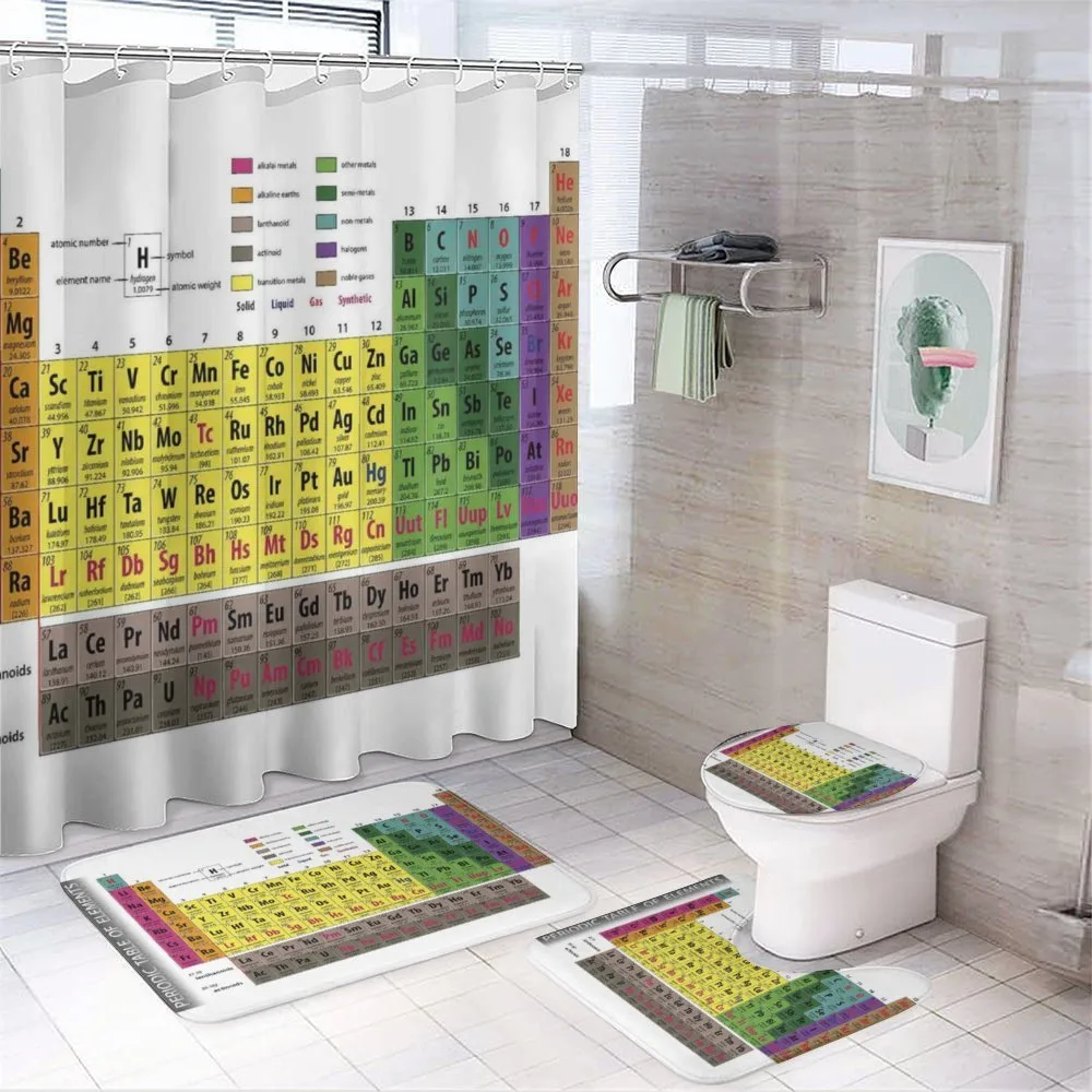 Chemistry Educational — Your design
