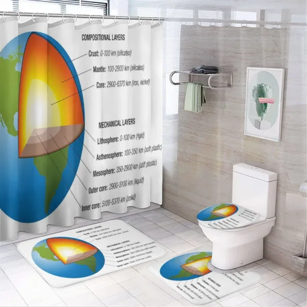 Earth Core and Shell Design on a shower curtain