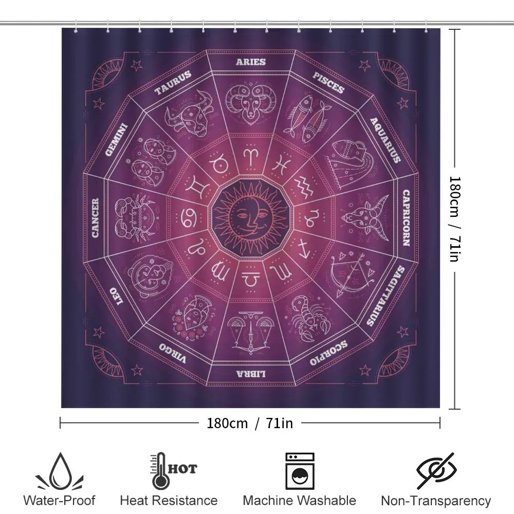 Colorful Astrology Signs — Detail 2