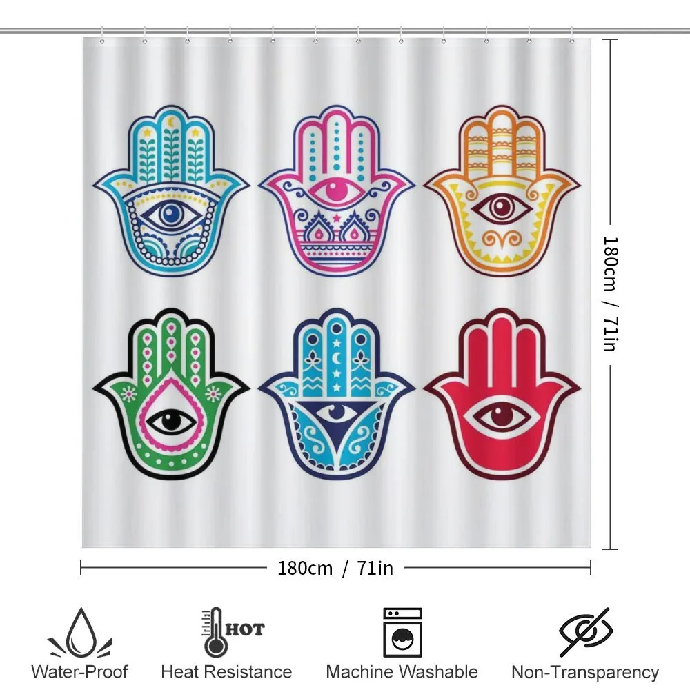Colorful Hand Third Eye — Detail 2