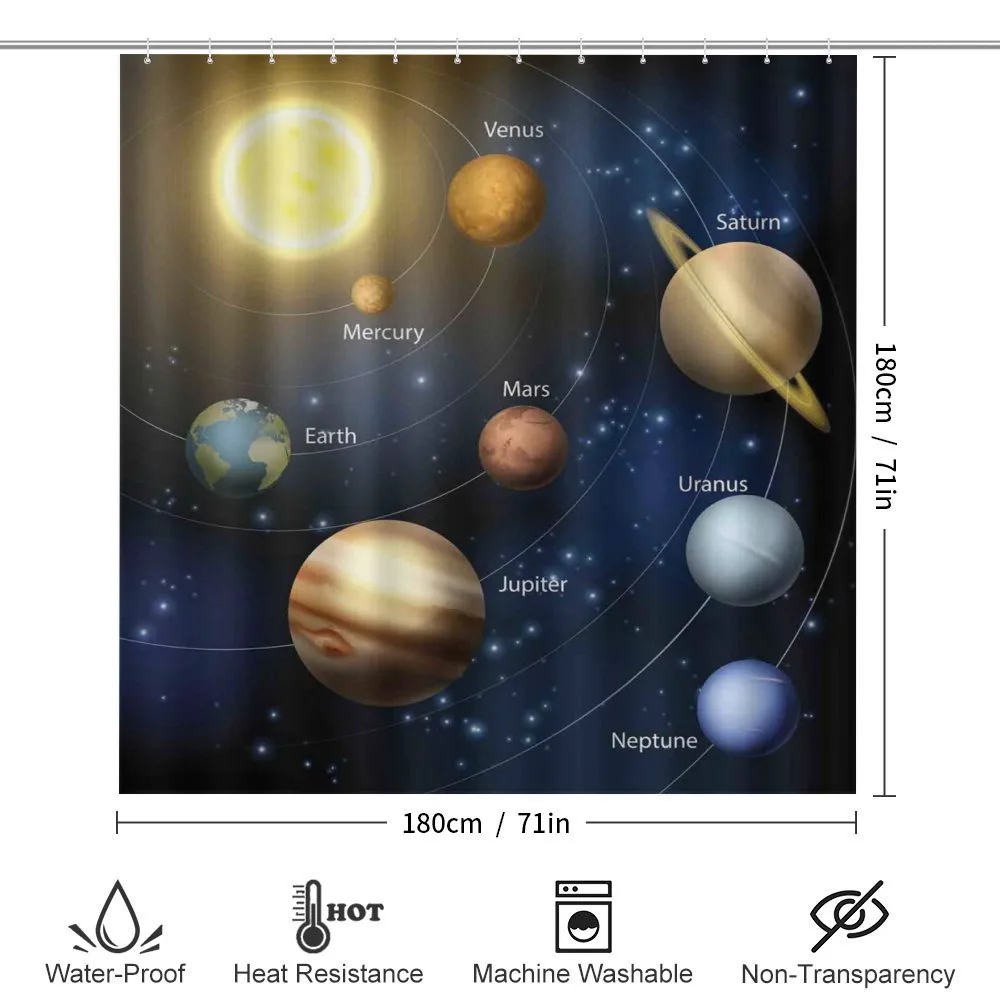 Solar System Planets — Detail 2